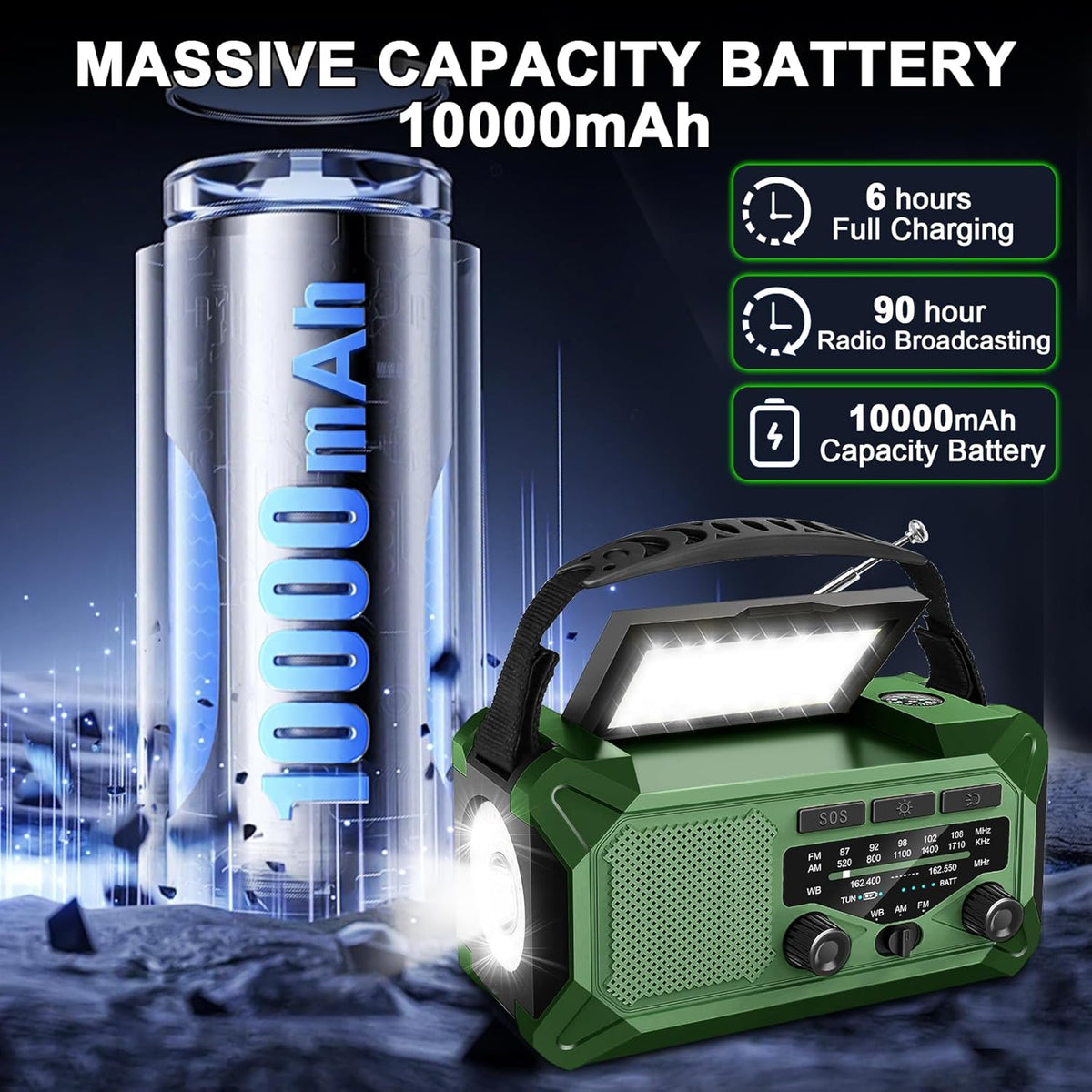 10000Mah Emergency Weather Radio with Solar Charging, Hand Crank Radio Solar Radio Portable Radio AM/FM/NOAA Radio LED Flashlight Reading Lamp Compass Phone Charger SOS Alarm for Outdoor Camping