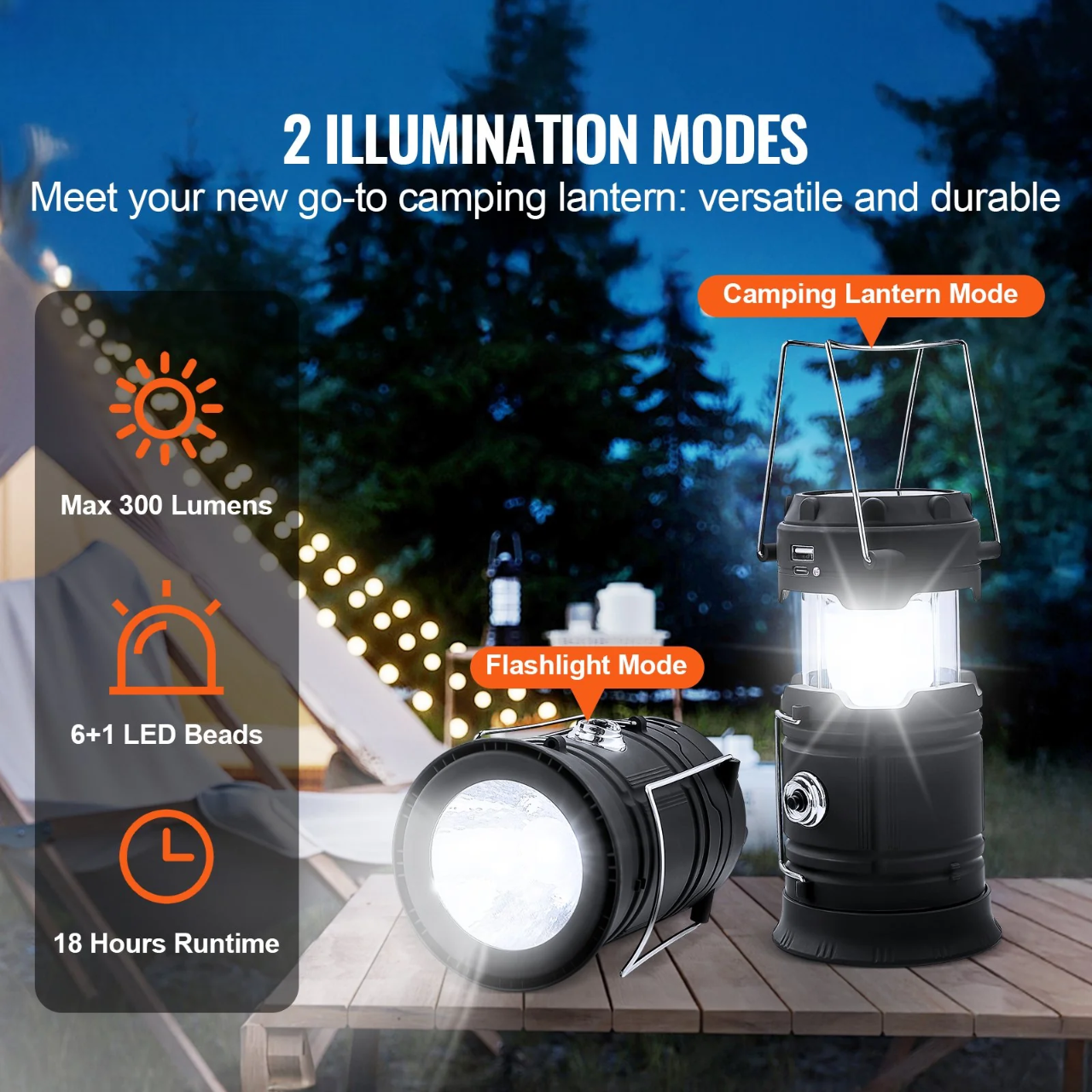 LED Camping Lanterns Portable Rechargeable Lights as Battery Bank 4 Pcs